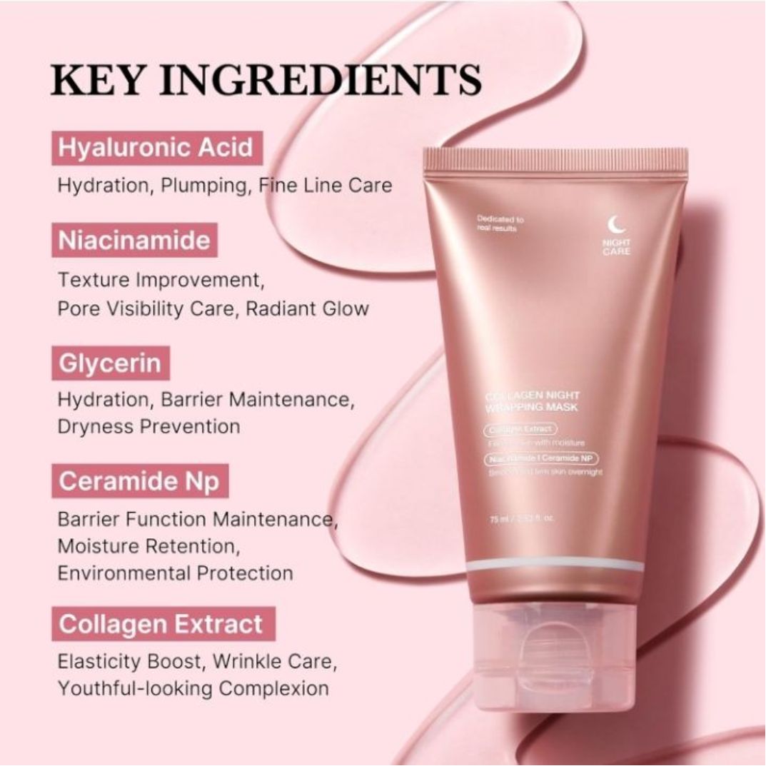 Collagen Wrapping Mask